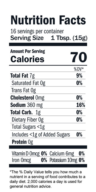 Terrapin Ridge Farms Hot Wasabi Squeeze nutrition facts: 16 servings per container, serving size 1tbsp/15g, 70 calories per serving