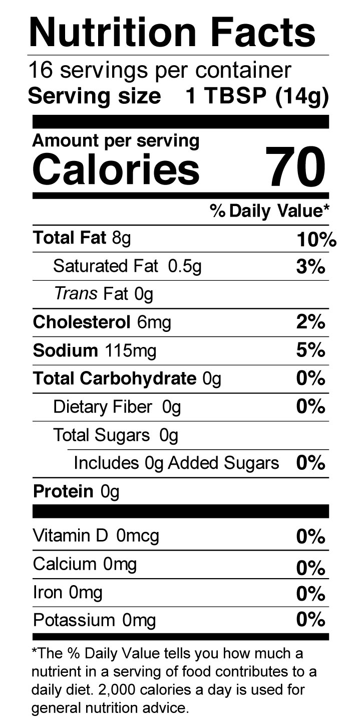 Terrapin Ridge Farms Pesto Aioli Garnishing Squeeze nutrition facts: 16 servings per container, serving size 1tbsp/14g, 70 calories per serving